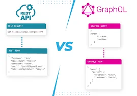 API REST vs GraphQL - когда использовать что?